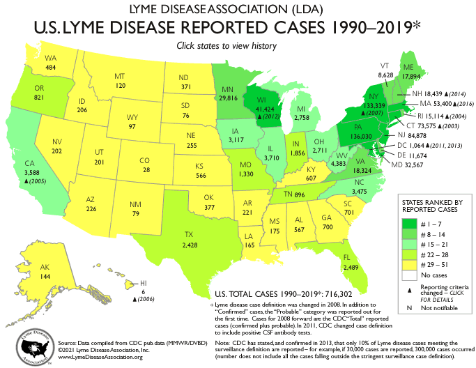 Map of Total U.S. Lyme Disease Cases Reported by CDC 1990 - 2017