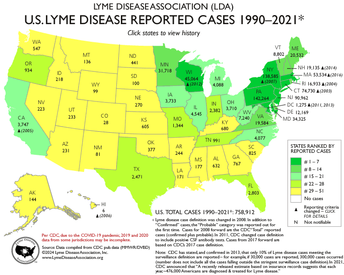 Map of Total U.S. Lyme Disease Cases Reported by CDC 1990 - 2017